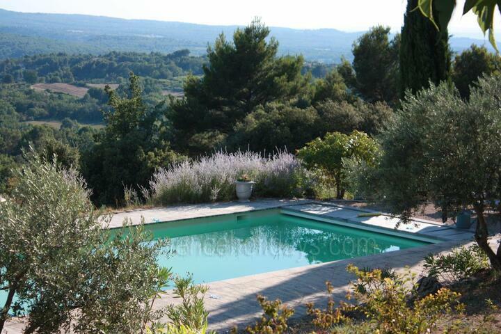 Location de vacances isolée avec piscine chauffée à Blauvac 3 - Mas Blauvac: Villa: Pool